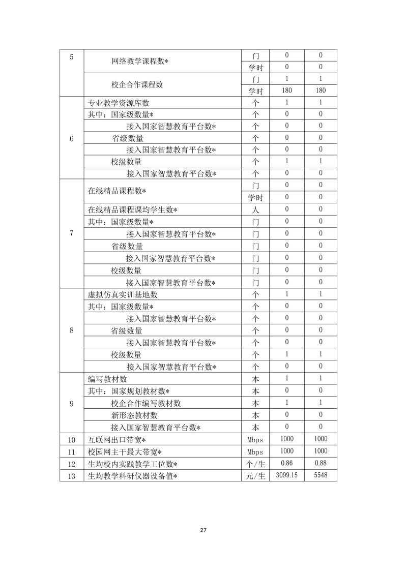 常德新德才職業(yè)學(xué)校,常德新德才,常德招生就業(yè),電子商務(wù)專業(yè)學(xué)校,專業(yè)學(xué)校報考哪里好